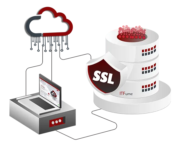 latest-nvme-web-hosting