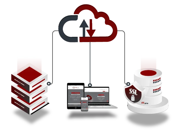 latest-nvme-web-hosting